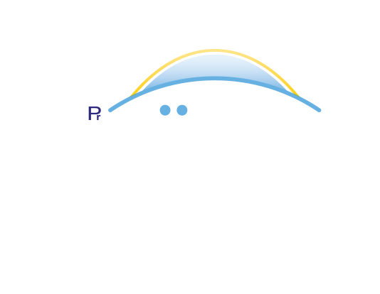 Xiidra logo